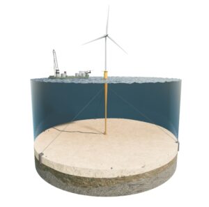Neretek BC90 offshore wind foundation by Wood Thilsted and COP Frontier for 60-90 m water depths