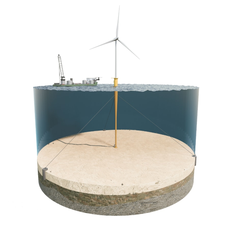 Neretek BC90 offshore wind foundation by Wood Thilsted and COP Frontier for 60-90 m water depths